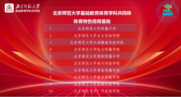 如何制定智能篮球训练计划_2